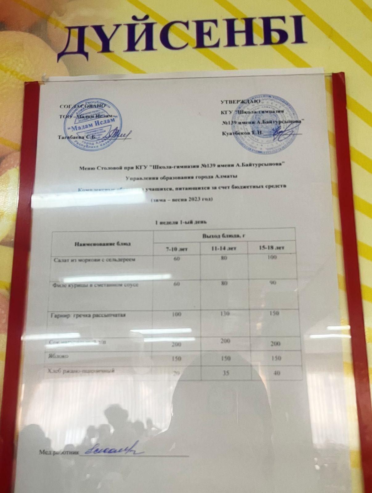 06.02.2023 ЫСТЫҚ ТАМАҚ (АС МӘЗІРІ БОЙЫНША)