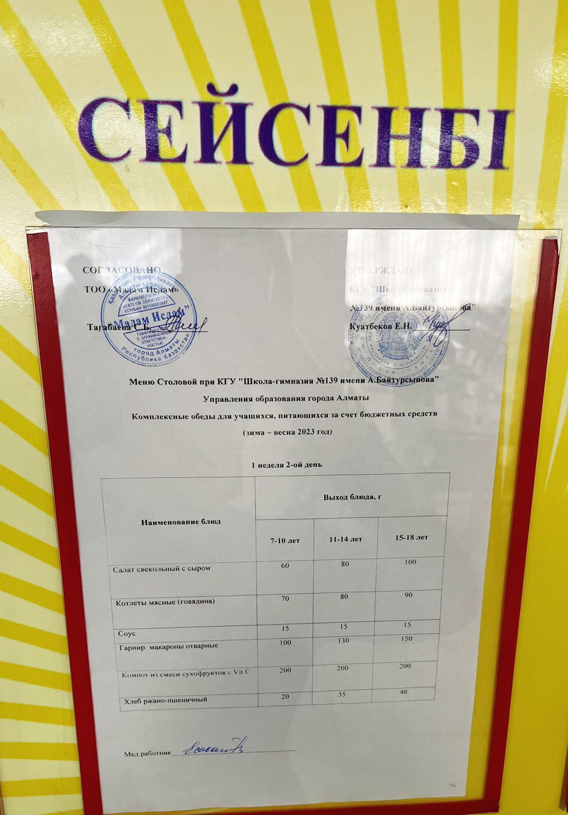 07.02.2023 Ыстық тамақ (ас мәзірі бойынша)