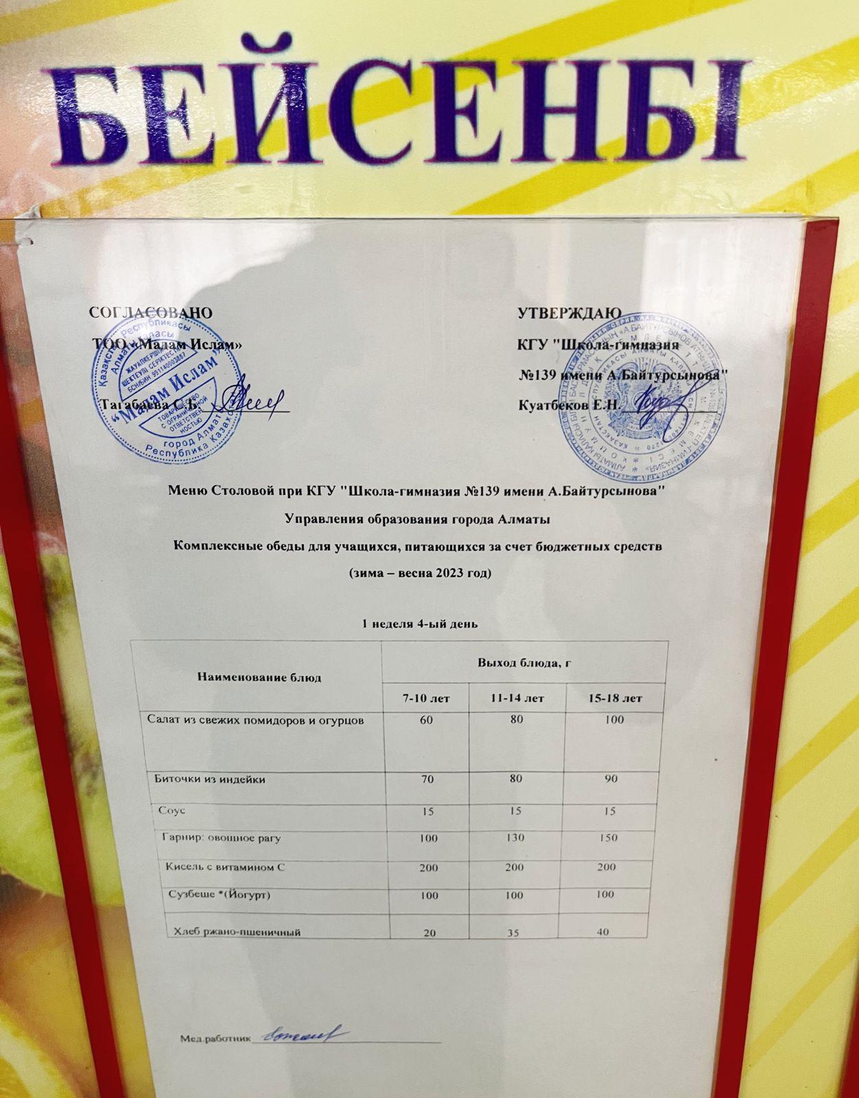 09.02.2023 Ыстық тамақ (ас мәзірі бойынша)