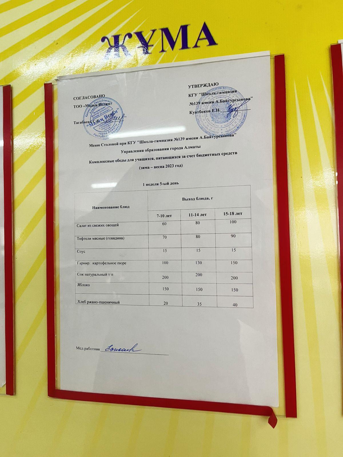 10.02.2023 Ыстық тамақ ас мәзірі бойынша