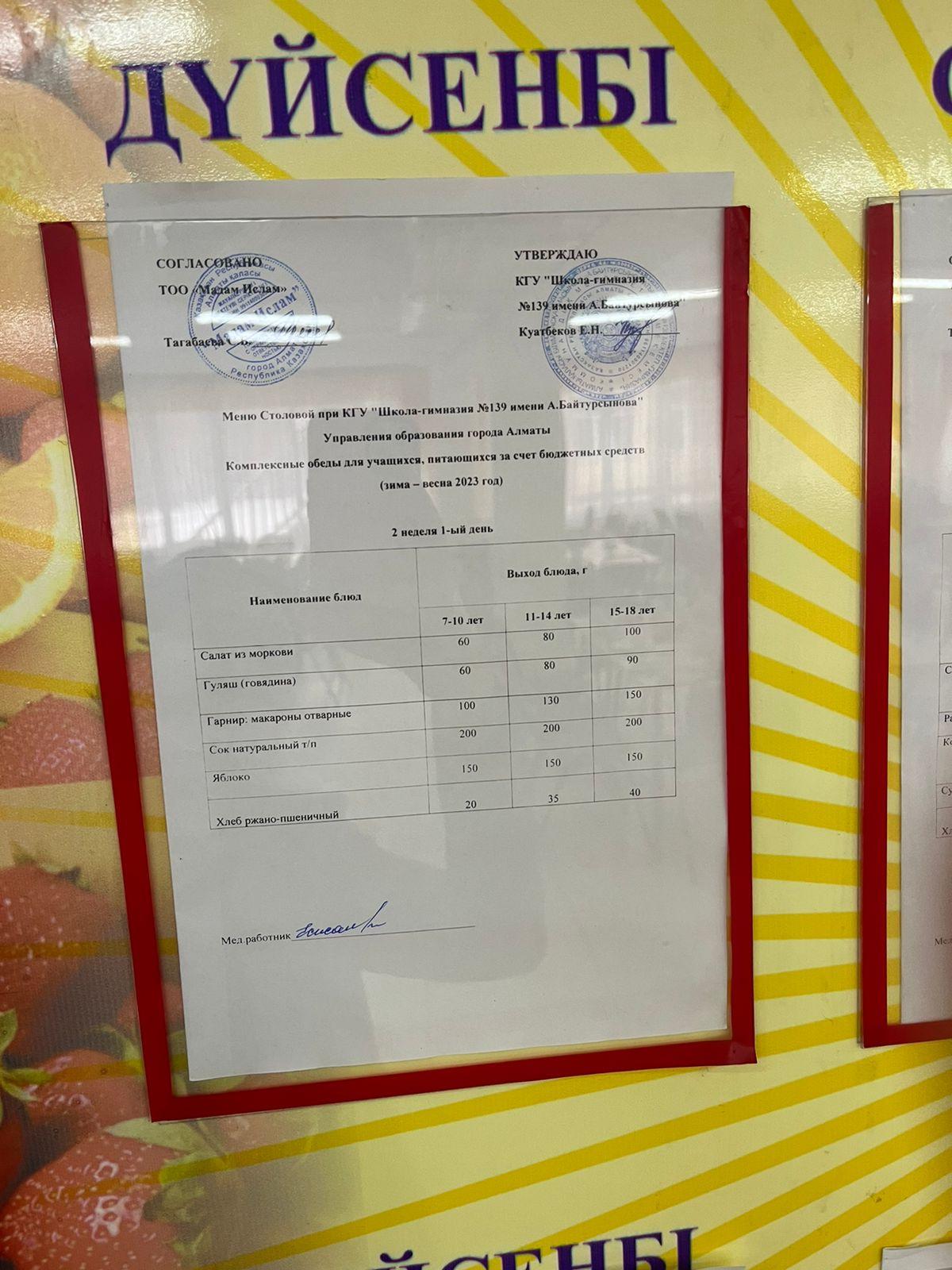 13.02.2023 Ыстық тамақ ас мәзірі бойынша