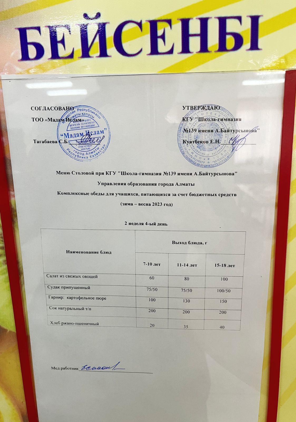 16.02.2023 Ыстық тамақ ас мәзірі бойынша