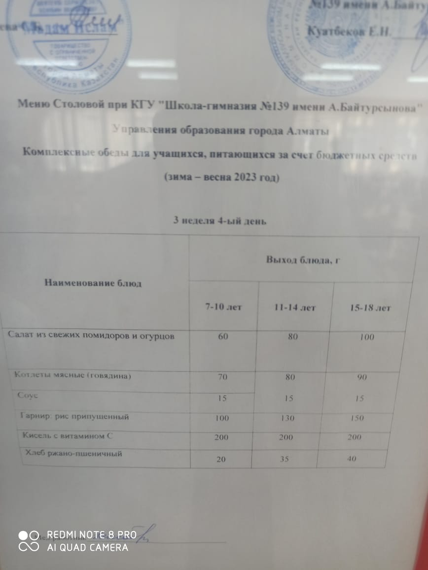 20.04.2023 Ыстық тамақ ас мәзірі бойынша