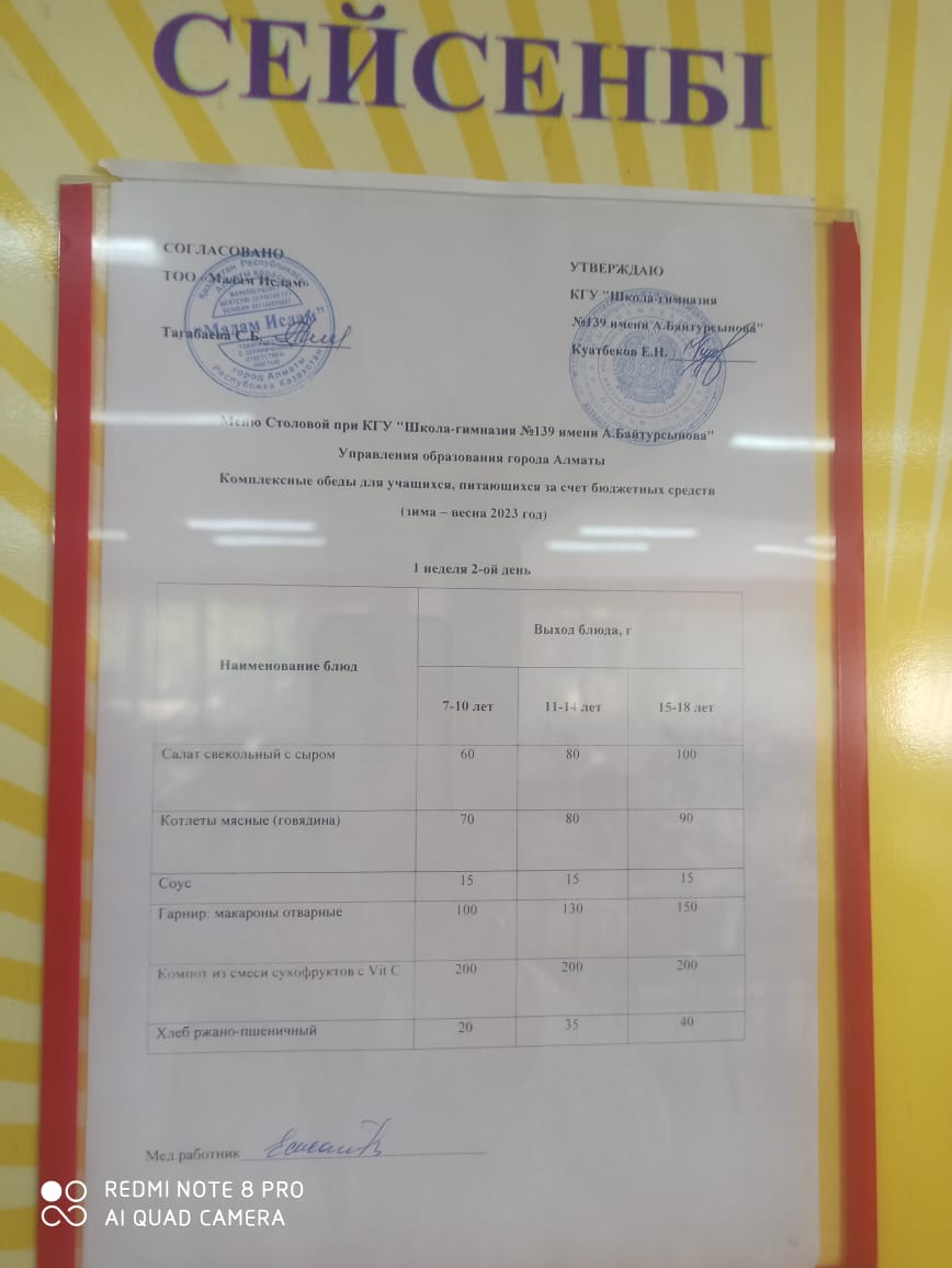 02.05.2023 Ыстық тамақ ас мәзірі бойынша