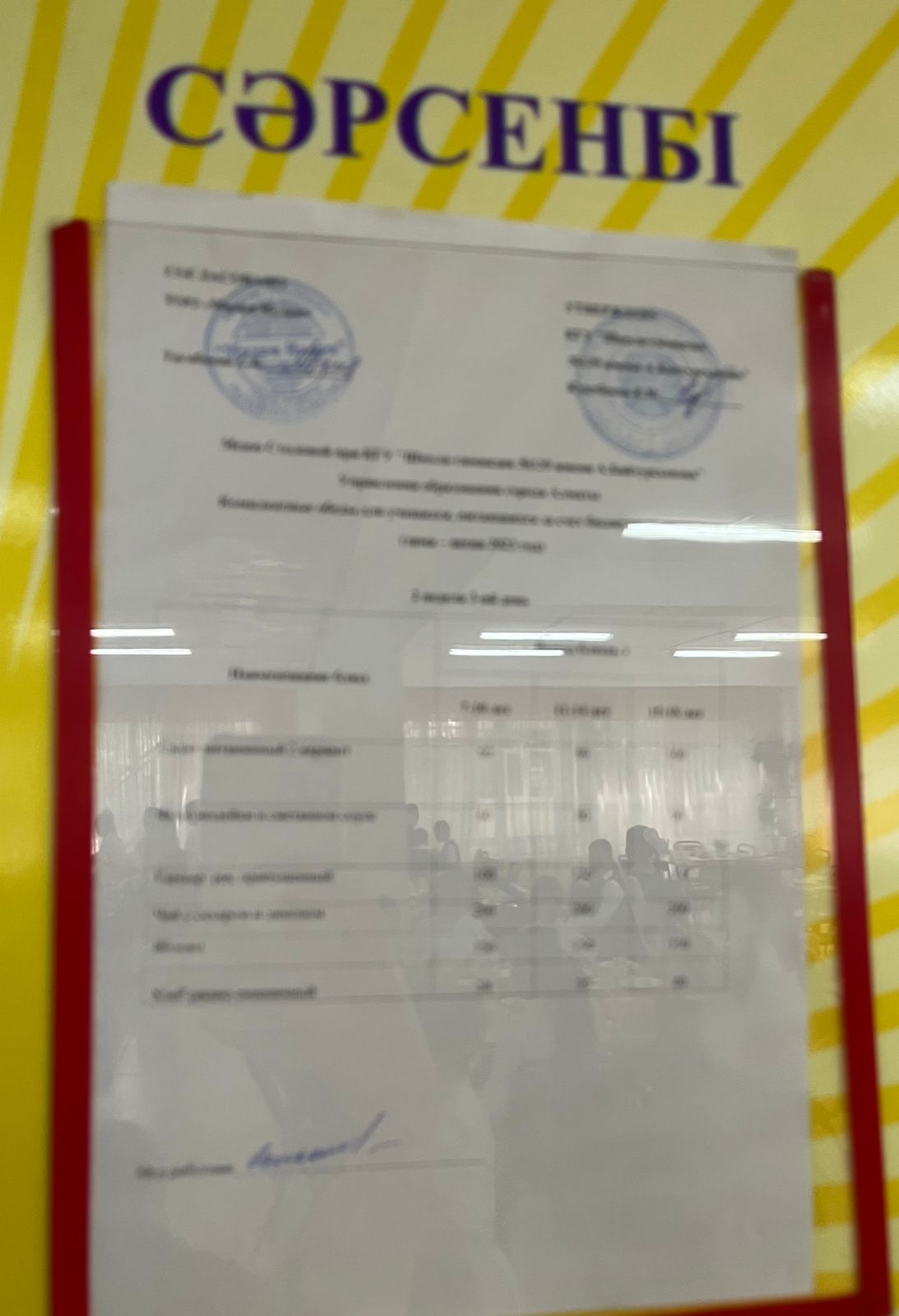 10.05.2023 Ыстық тамақ ас мәзірі бойынша