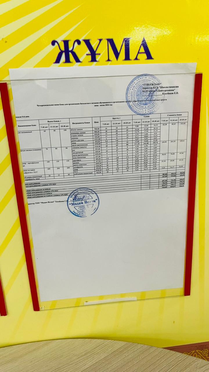 24.05.2024 Ыстық тамақ ас мәзірі бойынша