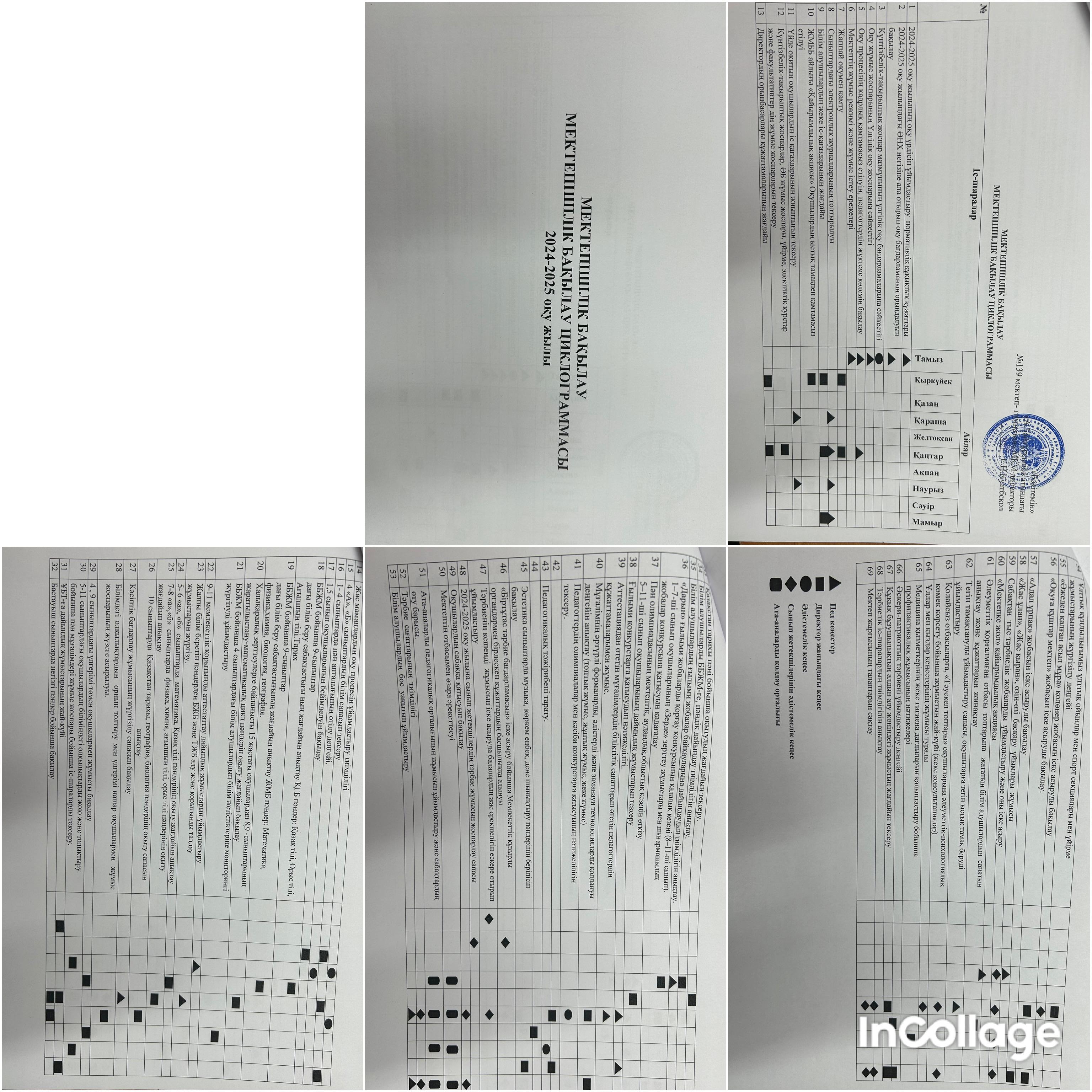 МЕКТЕПІШІЛІК БАҚЫЛАУ ЦИКЛОГРАММАСЫ
